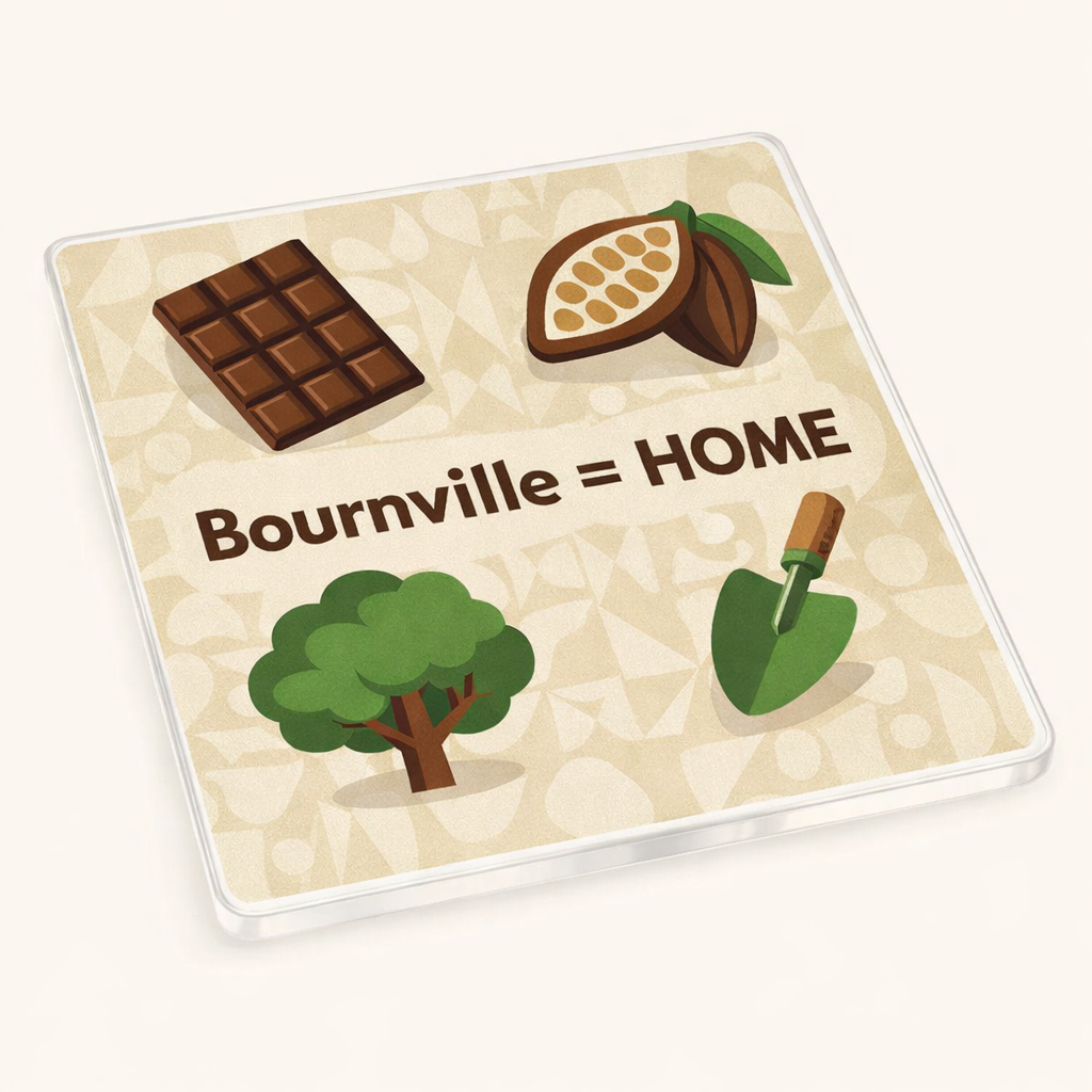 Bournville - Coaster - Mid-Century Retro - Local Icons